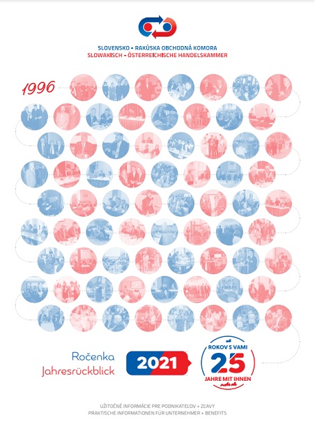 Ročenka 2021